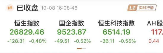 5个交易日，股价翻倍！