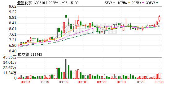 拟重大资产重组！这家公司明起停牌